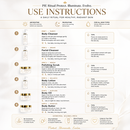 Skincare use instructions card with daily routine steps and tips for radiant skin
