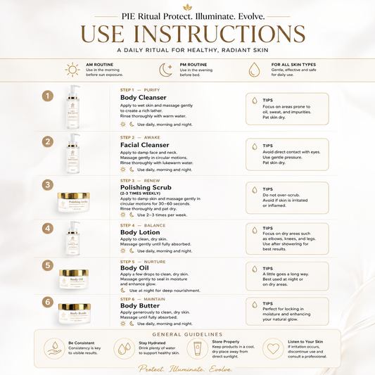 Skincare use instructions card with daily routine steps and tips for radiant skin