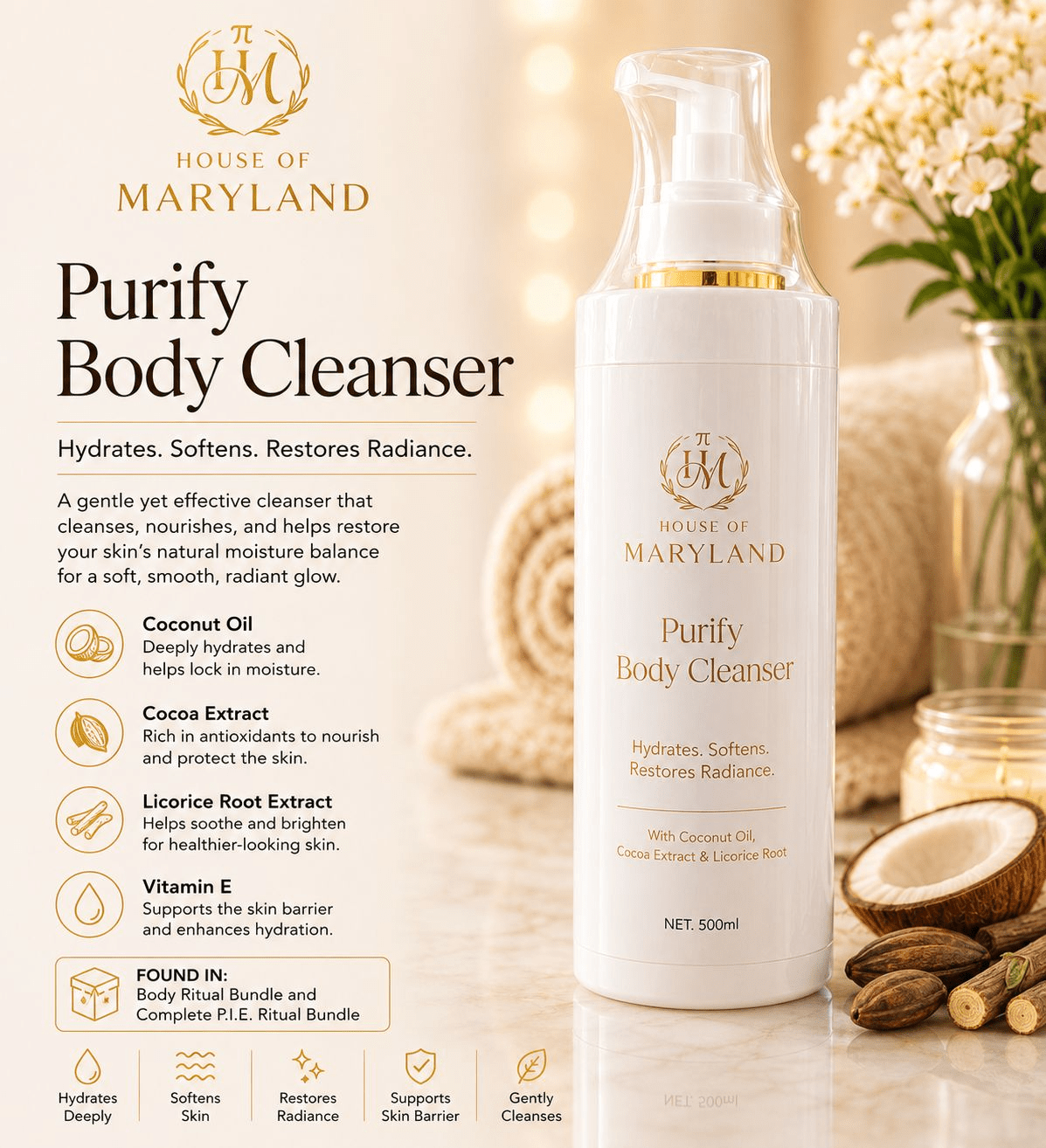 Body cleanser bottle with pump, white bottle and gold front label